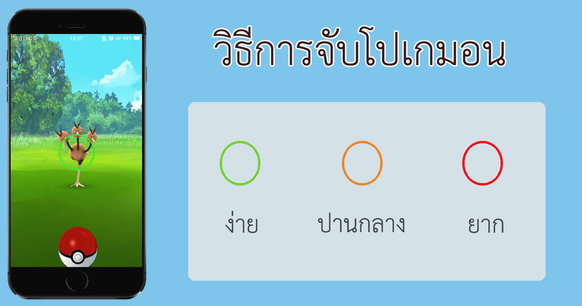 เริ่มต้น ทำความเข้าใจกับการจับโปเกมอน เริ่มต้น ทำความเข้าใจกับการจับโปเกมอน